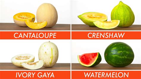 Watch Picking The Right Melon For Every Recipe